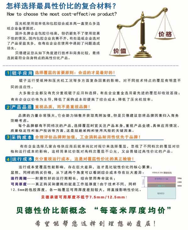 怎樣選擇最具性價比的復(fù)合材料？